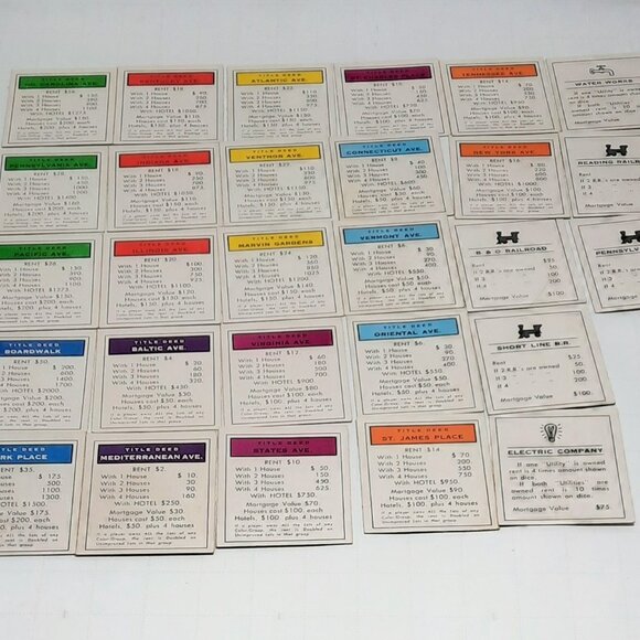 Vintage Monopoly Game Replacement Property Title Deed Cards - Complete Set of 28 - Picture 1 of 6